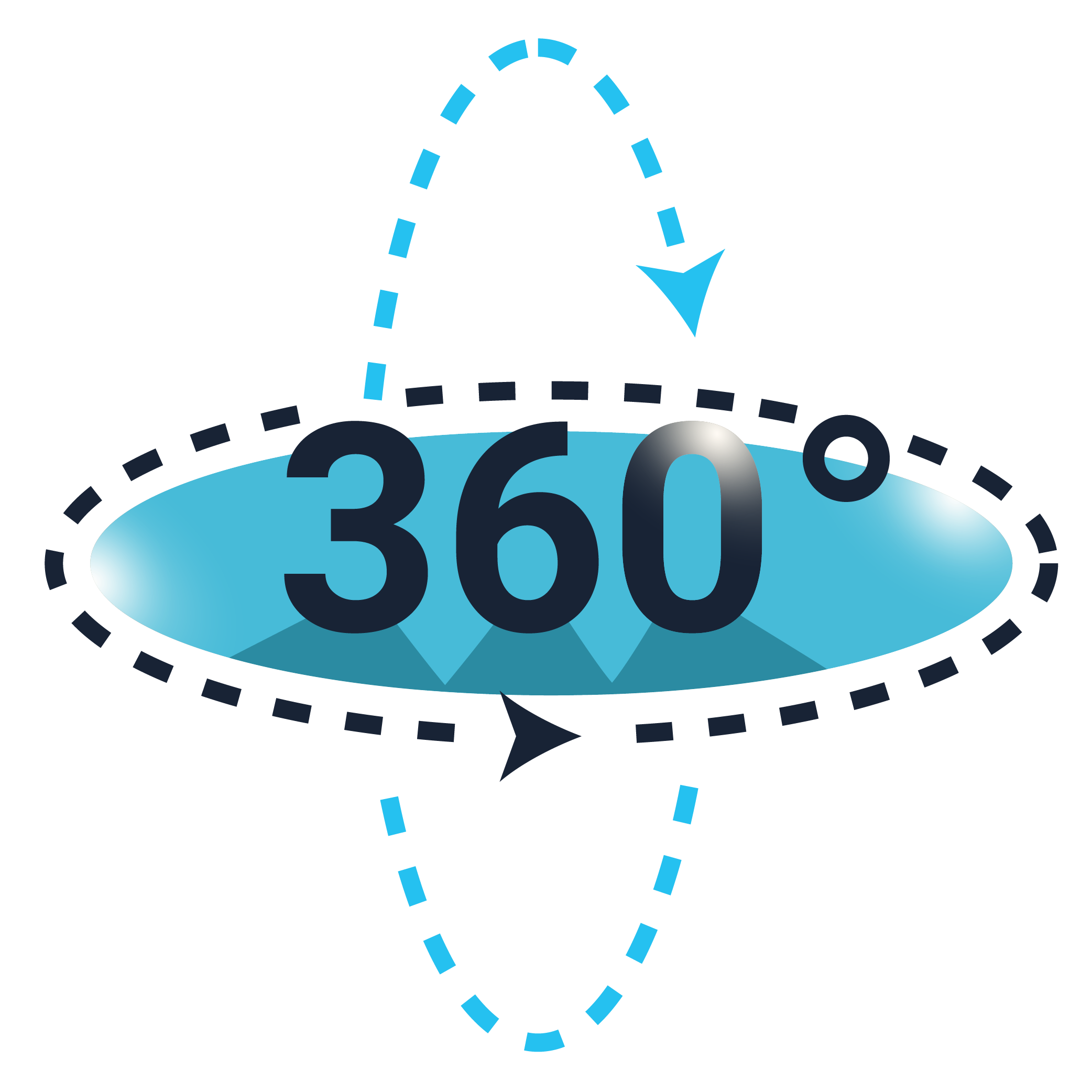 360 Virtual tours